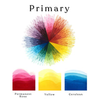 A colour wheel of the Primary watercolour set and ombre swatches of Permanent Rose, Yellow and Cerulean watercolour paints.